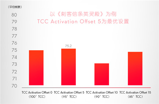 外星人天貓旗艦店：新品上市X15/X17散熱性能更強(qiáng)悍