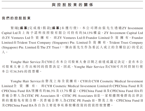 想了解雍禾醫(yī)療？手把手教你讀懂港股招股書