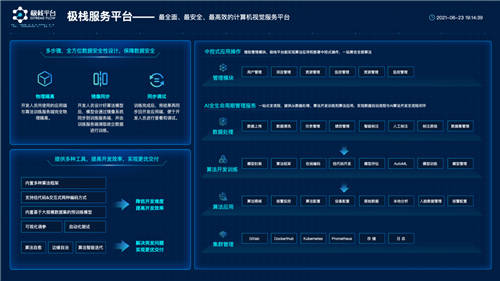 極視角羅韻：集6年技術(shù)積累之大成，助力政企AI基建從0跨越到100