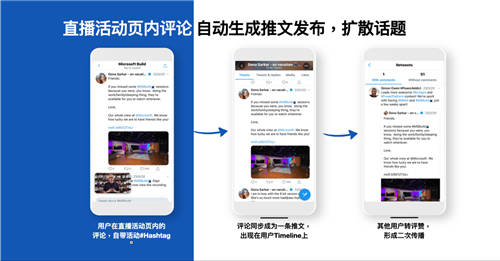 Twitter出海對話間——第四期： 不僅是社交平臺：Twitter直播助力游戲出海