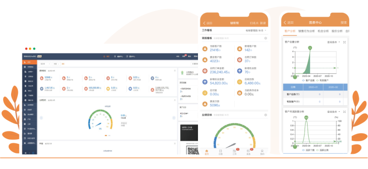 銷幫幫CRM獲5000萬元B輪融資 年復(fù)合增長超過100%