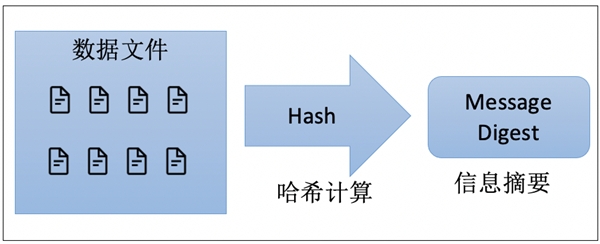 山寨APP層出不窮，通付盾云渠道監(jiān)測服務(wù)幫您守住安全底線