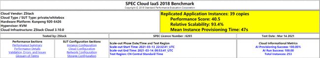 刷新 SPEC Cloud 測試記錄！ZStack+鯤鵬拿下全球最高分！