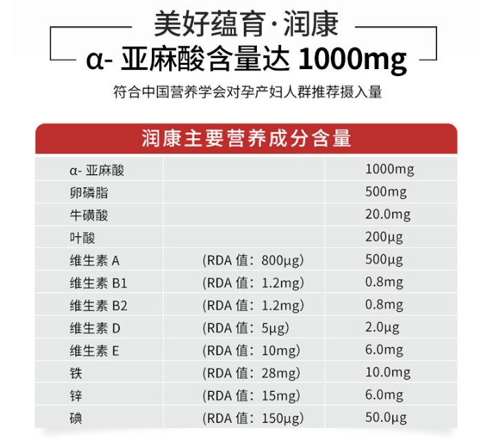 美好蘊育首戰(zhàn)618，奪得天貓孕產(chǎn)營養(yǎng)品類銷售第一名！