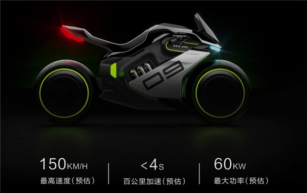 九號公司Segway APEX H2新品開啟眾籌：預付5000可抵10000！