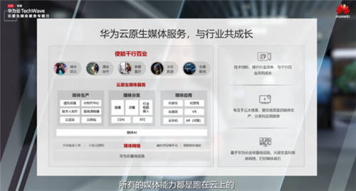 插上云原生翅膀，穿越時(shí)空，華為云重新定義媒體服務(wù)