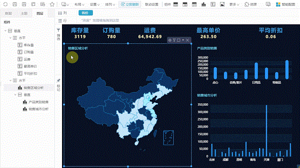 全新引擎，全新操控，Smartbi V10開啟BI新征程！