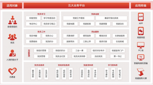 建黨百年，世紀(jì)獻(xiàn)禮 