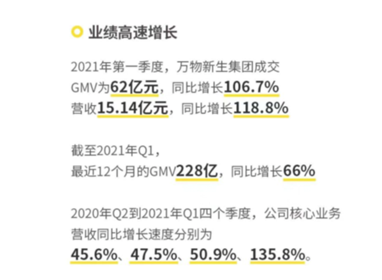 愛回收領(lǐng)銜“中概股ESG”：全產(chǎn)業(yè)鏈布局的商業(yè)“范本”