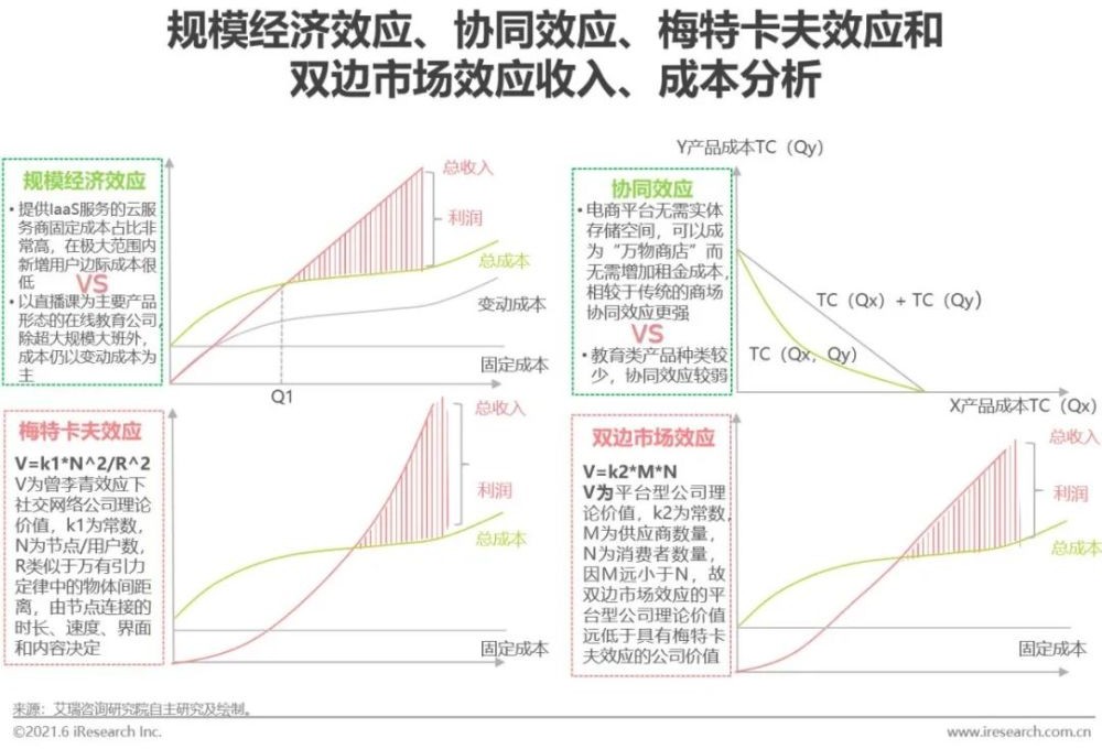 5G+XR，教育數(shù)字化破局之力