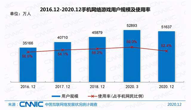 反壟斷熱潮下，iQOO等新品牌的迅速崛起能給手機(jī)行業(yè)帶來(lái)什么