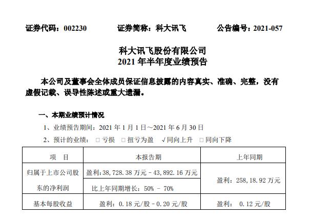 科大訊飛凈利潤預增50%-70% AI學習機新品發(fā)布在即