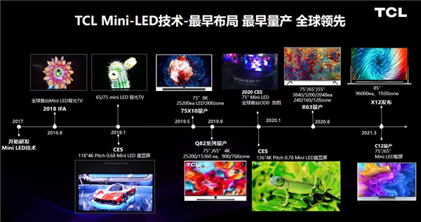 遙遙領先！TCL全球首款 OD Zero Mini LED智屏創(chuàng)智慧顯示新高度！