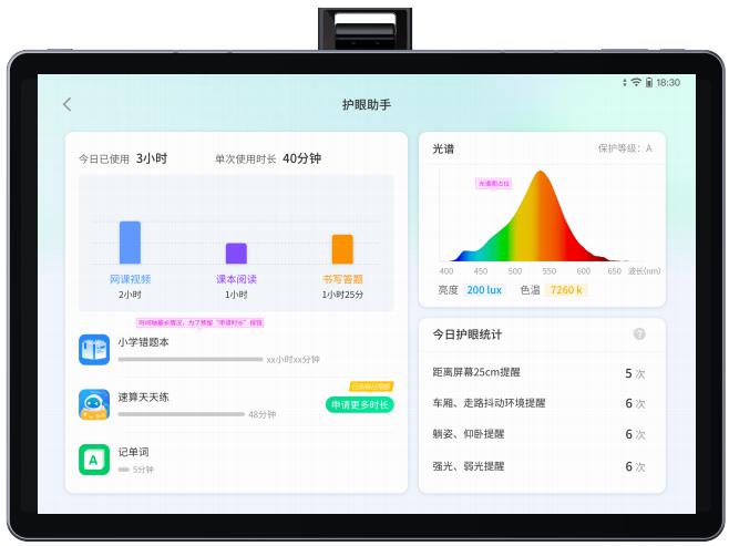 護眼應注意哪些維度？科大訊飛AI學習機T10用四層保護來詮釋