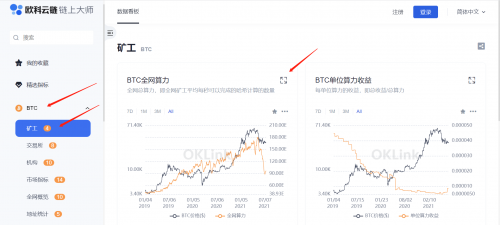 區(qū)塊鏈行業(yè)必修課：歐科云鏈鏈上大師你會用了嗎？