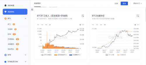 區(qū)塊鏈行業(yè)必修課：歐科云鏈鏈上大師你會用了嗎？