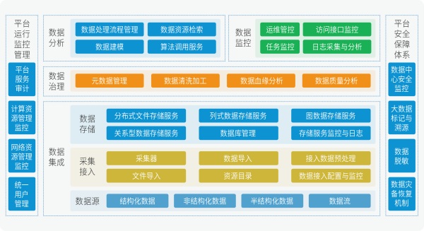 睿帆科技完成5000萬A輪融資，全面加速數(shù)字領(lǐng)域深入研發(fā)與技術(shù)融合