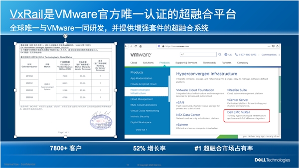 Dell EMC VxRail+VMware Horizon:后疫情時代，實現(xiàn)遠程辦公保障業(yè)務連續(xù)性