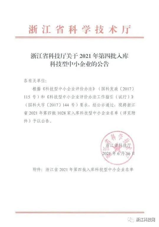 復(fù)雜美入選浙江省2021年科技型中小企業(yè)