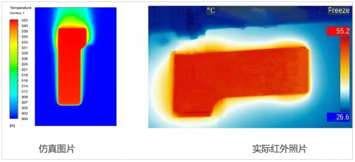 輕薄旗艦vivo S10：瑞聲科技的盛夏“福音”與“清涼”科技