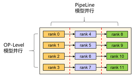 新版本 