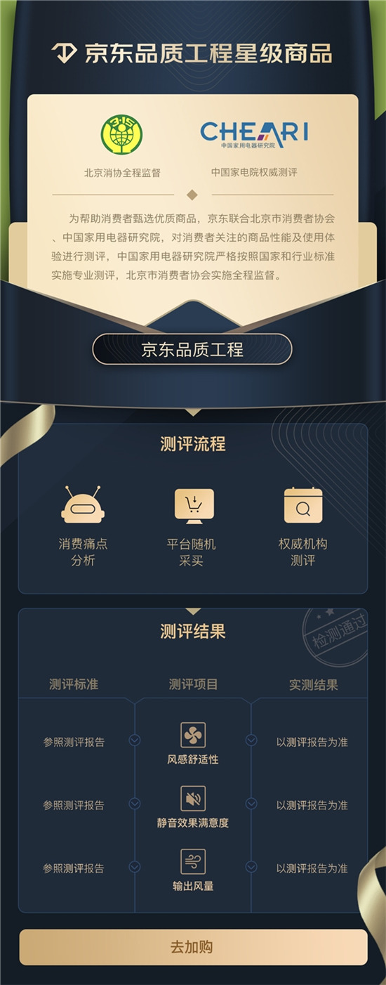 你購(gòu)物車?yán)锏募译娔艿脦追?京東家電品質(zhì)認(rèn)證趨勢(shì)榜給出答案