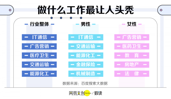 拒絕成為2.5億分之一，關(guān)注雍禾植發(fā)赴港IPO