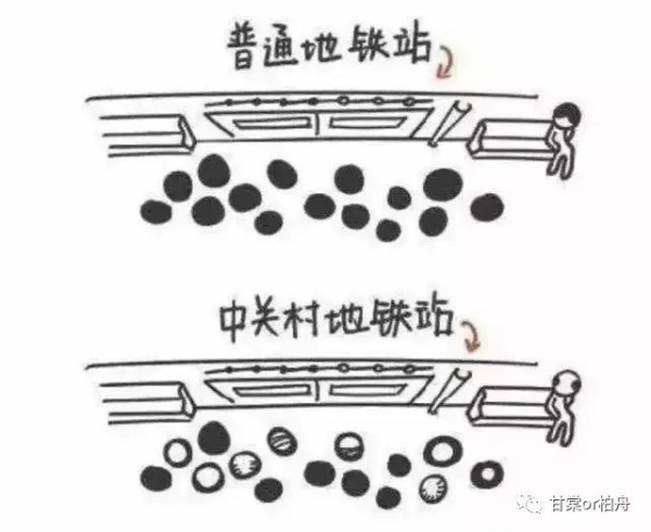 拒絕成為2.5億分之一，關(guān)注雍禾植發(fā)赴港IPO