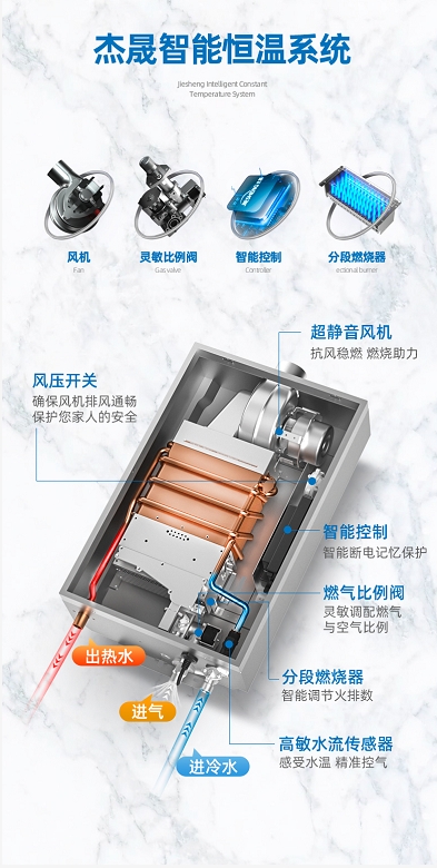 新能源供熱領(lǐng)域拓寬，杰晟熱能以創(chuàng)新技術(shù)引領(lǐng)行業(yè)