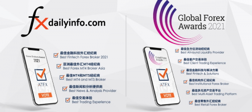 實(shí)至名歸，ATFX榮獲“年度全球差價(jià)合約經(jīng)紀(jì)商”等六大獎(jiǎng)項(xiàng)提名