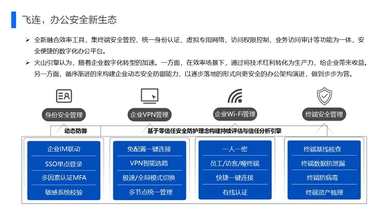 一文看懂“飛連”：字節(jié)跳動10w+員工是如何上網的