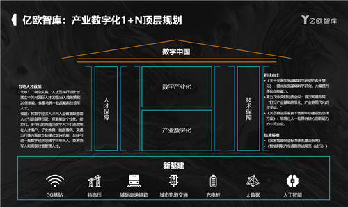 2021億歐EqualOcean年中分析師發(fā)布會暨品牌升級戰(zhàn)略會順利舉辦