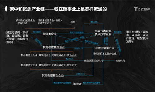 2021億歐EqualOcean年中分析師發(fā)布會暨品牌升級戰(zhàn)略會順利舉辦