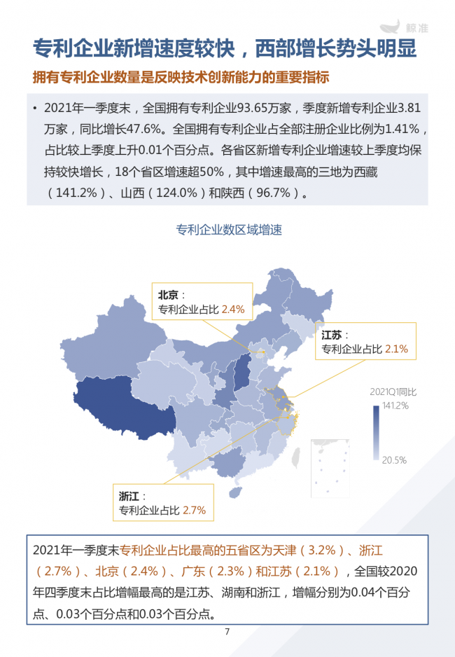 鯨準(zhǔn)重磅發(fā)布《2021區(qū)域經(jīng)濟(jì)白皮書(shū)》，以大數(shù)據(jù)+科技驅(qū)動(dòng)為經(jīng)濟(jì)政策擬定、產(chǎn)業(yè)研究深度賦能