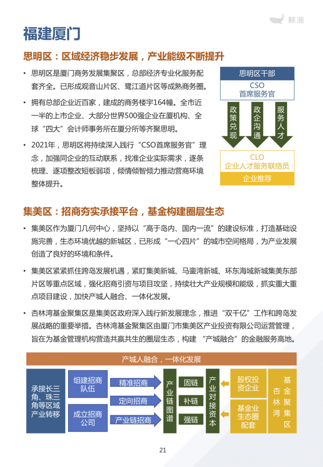 鯨準(zhǔn)重磅發(fā)布《2021區(qū)域經(jīng)濟(jì)白皮書(shū)》，以大數(shù)據(jù)+科技驅(qū)動(dòng)為經(jīng)濟(jì)政策擬定、產(chǎn)業(yè)研究深度賦能