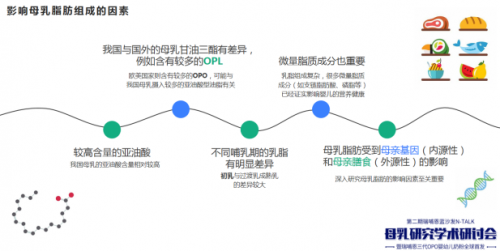 雅士利奶粉三代OPO還原中國母乳營養(yǎng) 助力母嬰行業(yè)發(fā)展