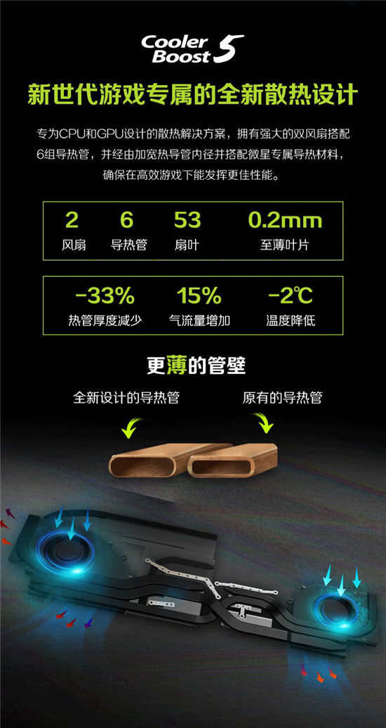 雙A信仰，為突破框架而生！輕薄高效——微星幻影15新品駕到