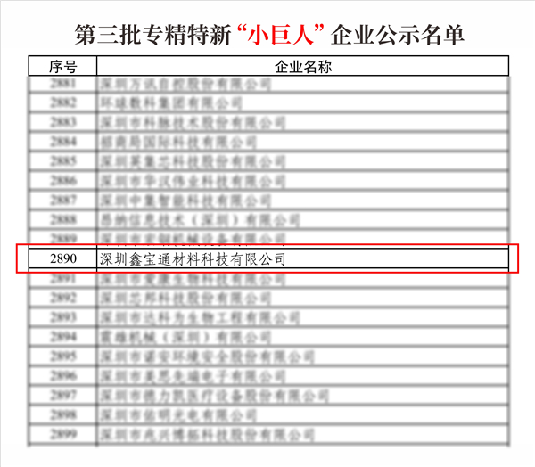 深圳鑫寶通開創(chuàng)新材料管道 上榜專精特新“小巨人”企業(yè)名單