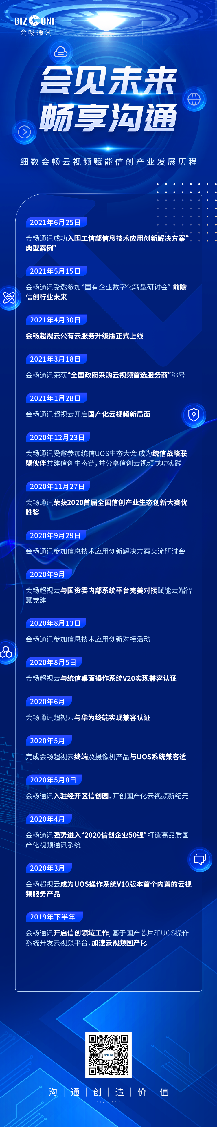 從戰(zhàn)略布局到首選企業(yè) 會暢通訊引領云視頻助力信創(chuàng)產(chǎn)業(yè)高速發(fā)展