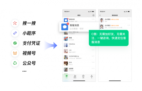 開(kāi)啟私域流量新玩法，騰訊云企點(diǎn)客服打通微信、QQ全社交通路接待