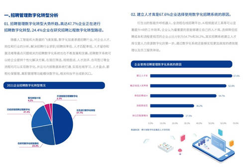 2021年博爾捷數(shù)字科技-企業(yè)招聘指數(shù)報(bào)告發(fā)布——數(shù)字化系統(tǒng)賦能招聘全流程，靈活更高效