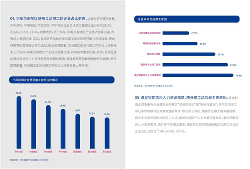 2021年博爾捷數(shù)字科技-企業(yè)招聘指數(shù)報(bào)告發(fā)布——數(shù)字化系統(tǒng)賦能招聘全流程，靈活更高效