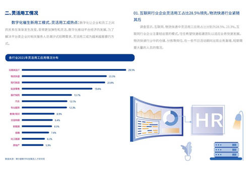 2021年博爾捷數(shù)字科技-企業(yè)招聘指數(shù)報(bào)告發(fā)布——數(shù)字化系統(tǒng)賦能招聘全流程，靈活更高效