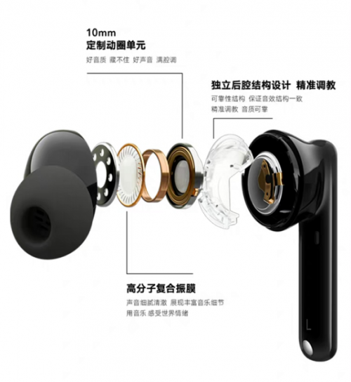 榮耀Earbuds 2 SE耳機現(xiàn)身，榮耀全場景國際音頻展展示肌肉