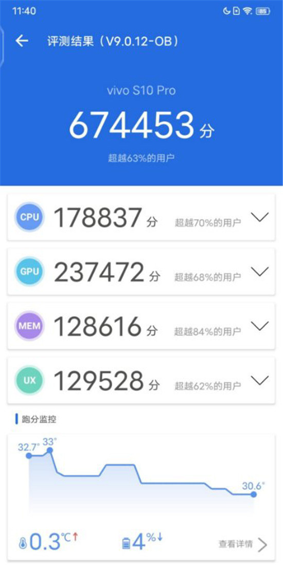 全系搭載天璣1100，自拍旗艦vivo S10系列打游戲也很強