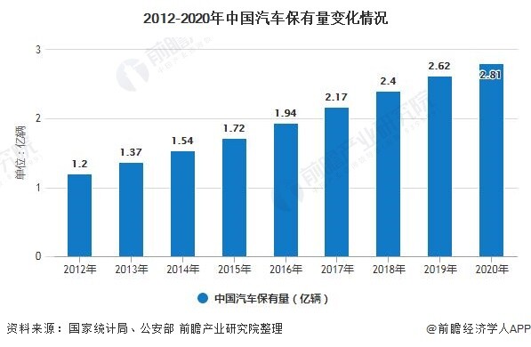 LEONIS推出車載沉浸式音頻解決方案，極致駕駛，沉浸其中