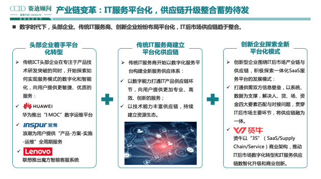 全程高燃《IT后市場數(shù)字化轉型白皮書》發(fā)布會，精彩回顧！