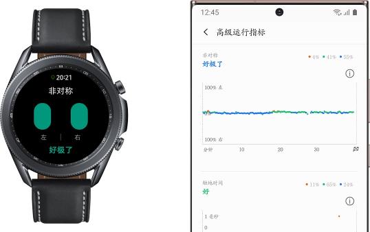 專業(yè)又潮酷 三星Galaxy Watch3給年輕人更全面的健康守護(hù)