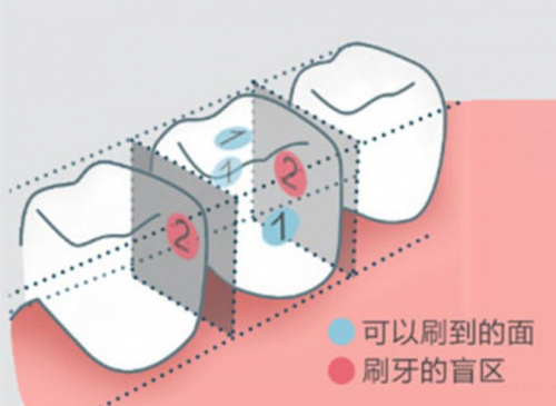 8月5日小米有品眾籌！素諾智能可視沖牙器C3 pro倒計(jì)時(shí)海報(bào)曝光