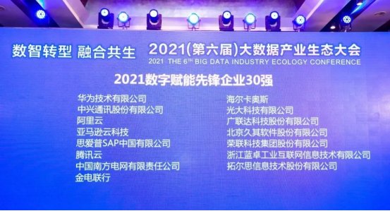 實力認(rèn)證！榮聯(lián)再次上榜2021中國大數(shù)據(jù)企業(yè)50強(qiáng)